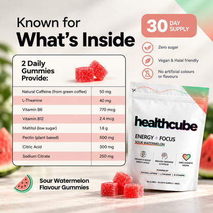 Energy + Focus (Sour Watermelon)